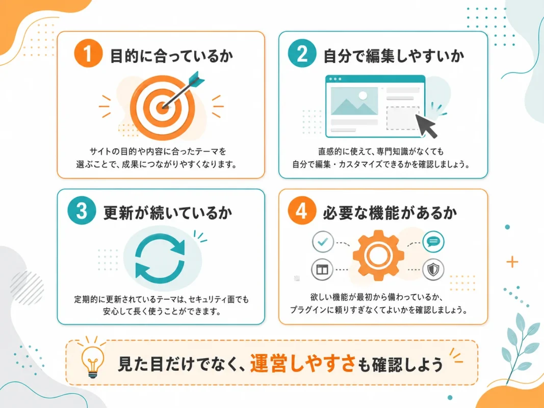 WordPressテーマを選ぶときに確認したい4つのポイント