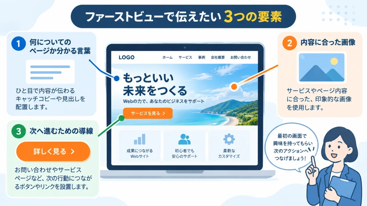 ファーストビューで伝えたい内容・画像・導線の3つの要素